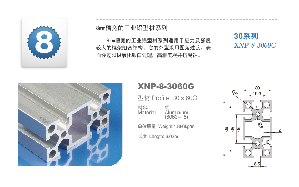 3030係列狠狠躁日日躁夜夜躁2022麻豆承重力不強？可能是這些因素導致的