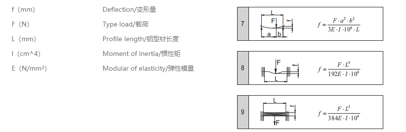 工業狠狠躁日日躁夜夜躁2022麻豆變量計算公式.png